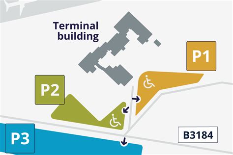 parking at exeter airport|Iba pa.